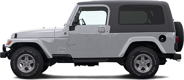 2006 Jeep Wrangler Unlimited at AUTOMOTIVE CONNECTION