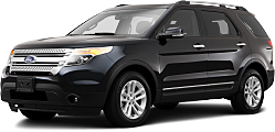 2015 Ford Explorer Police Interceptor Utility
