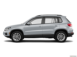 Thumbnail image of 2018 Volkswagen Tiguan Limited at Hendrick Volkswagen Of Frisco