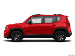 Thumbnail image of 2023 Jeep Renegade at Garber Chevrolet Highland