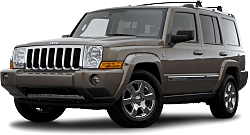 2006 Jeep Commander Base