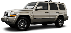 2008 Jeep Commander Sport