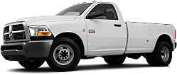  Ram  