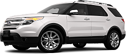 2012 Ford Explorer Base