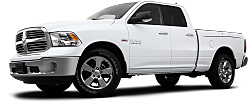  Ram  
