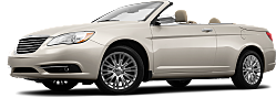 2014 Chrysler 200 LX