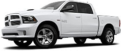  Ram  