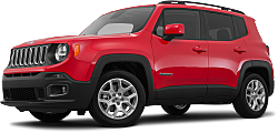 2015 Jeep Renegade Sport