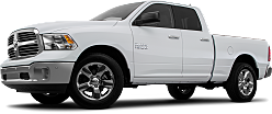  Ram  