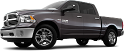  Ram  