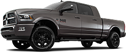  Ram  