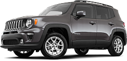2019 Jeep Renegade Sport