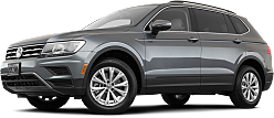 2019 Volkswagen Tiguan S