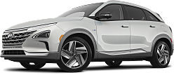 2020 Hyundai NEXO Limited